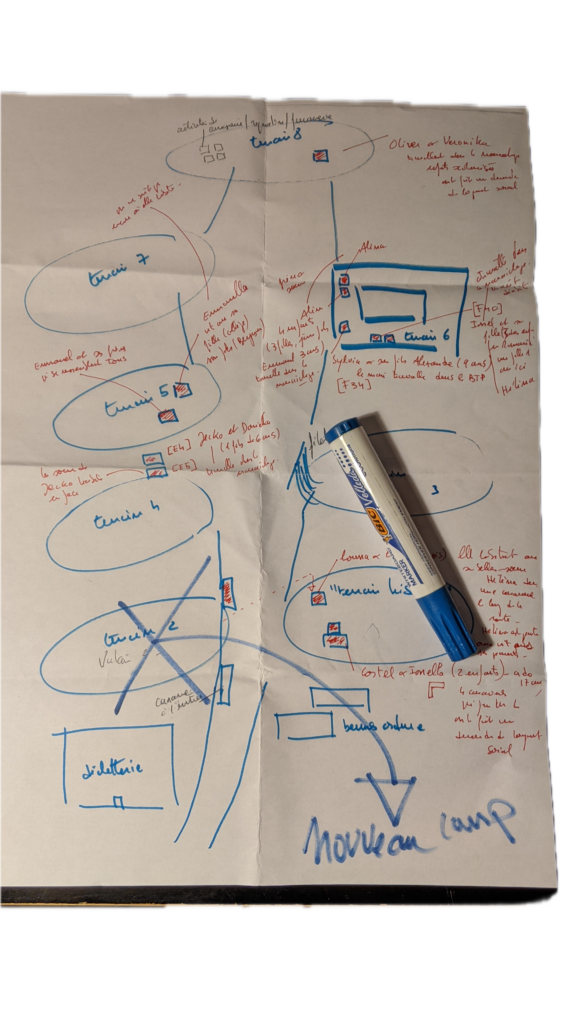 Sur une feuille blanche, Frédérique a commencé à dessiné un plan du bidonville au stabilo. Les dessins sont commentés. Certains emplacements sont barrés.